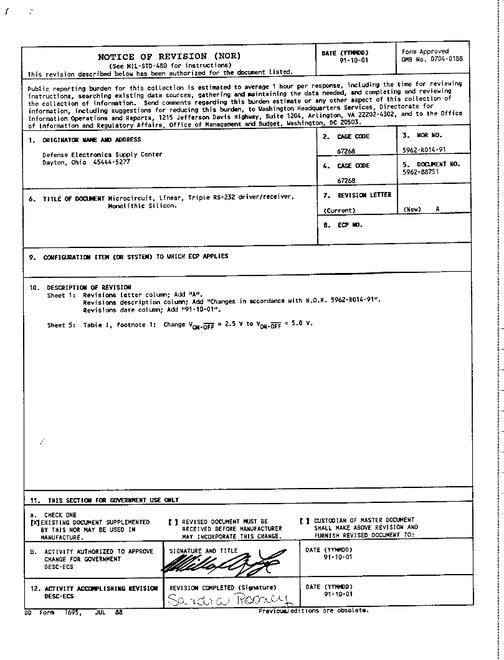 MIL DESC 5962-88751 Notice A - Revision