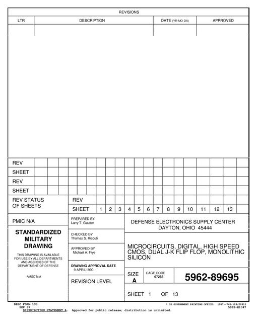 MIL DESC 5962-89695