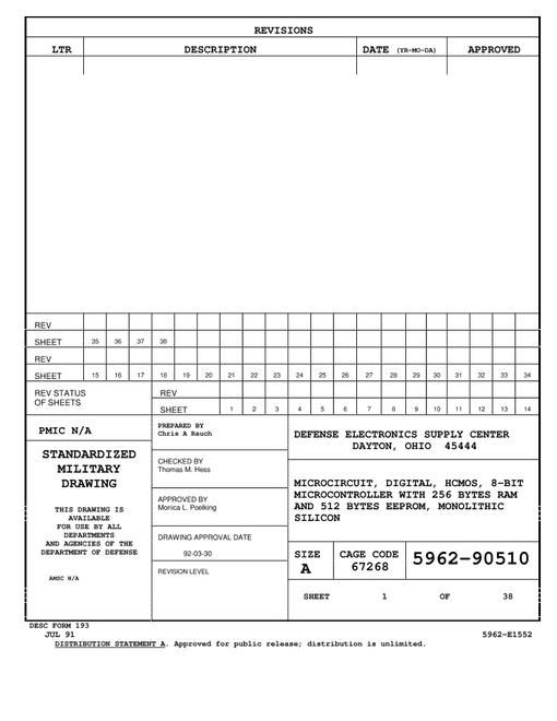 MIL DESC 5962-90510