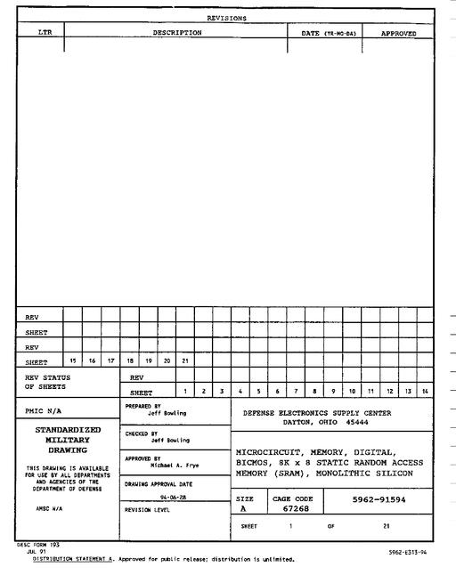 MIL DESC 5962-91594