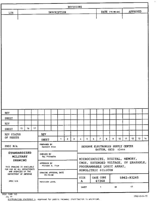 MIL DESC 5962-93245