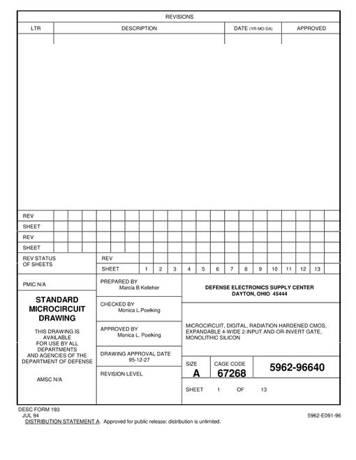 MIL DESC 5962-96640