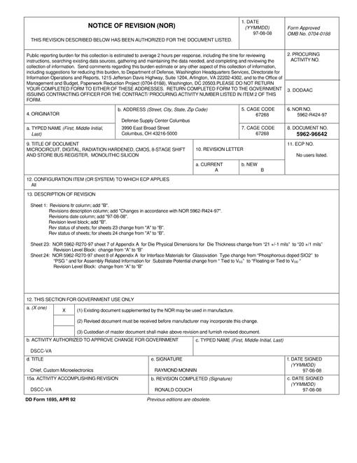 MIL DESC 5962-96642 Notice B - Revision