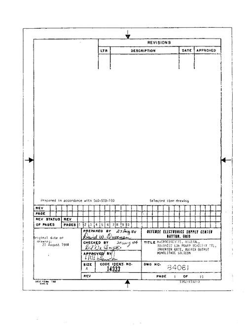 MIL DESC 84061