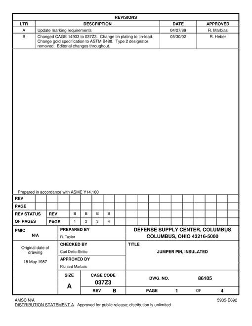 MIL DESC 87028A