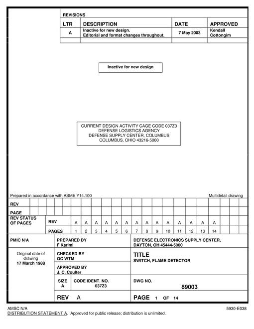 MIL DESC 89003 Notice A - Inactivation