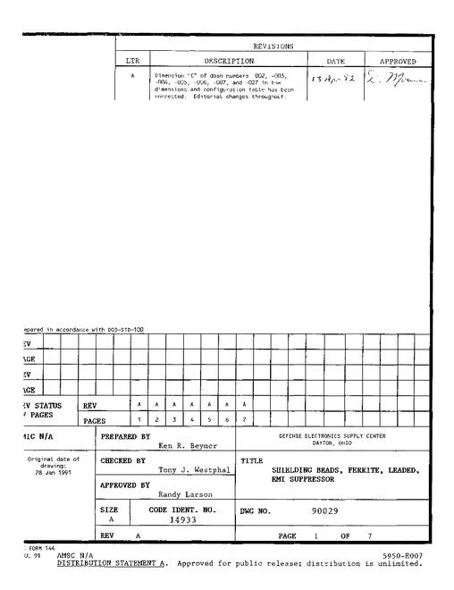 MIL DESC 90029A