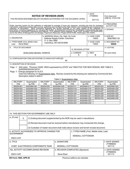 MIL DESC 90029A Notice B - Revision