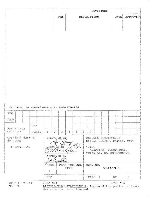 MIL DESC 90044