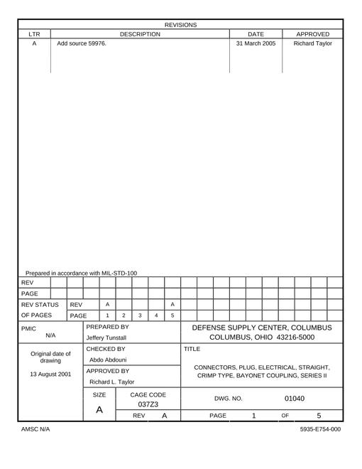 MIL DSCC 01040A