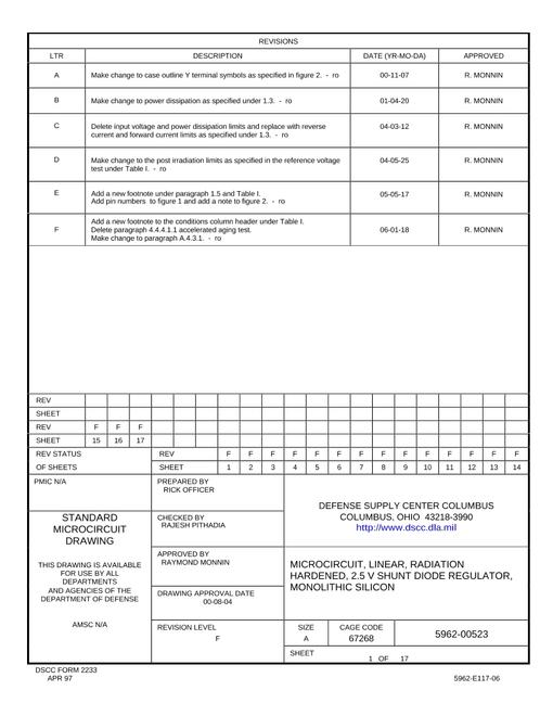 MIL DSCC 5962-00523F