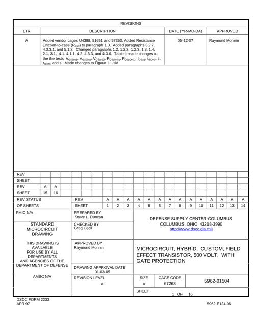 MIL DSCC 5962-01504A
