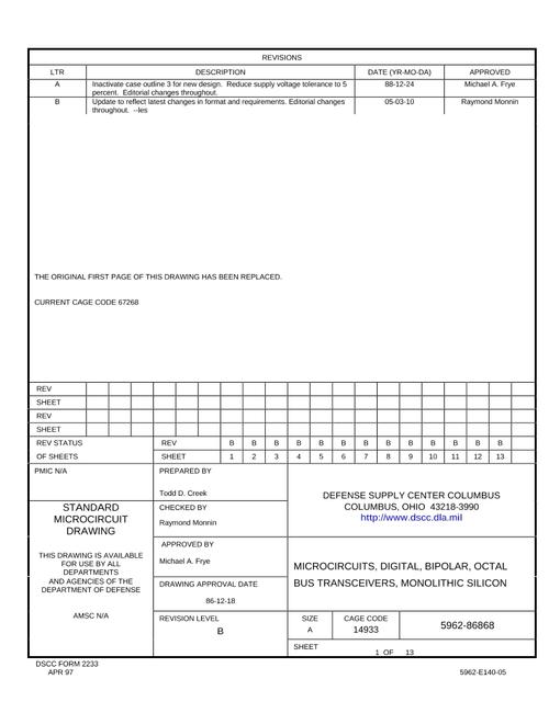 MIL DSCC 5962-86868B