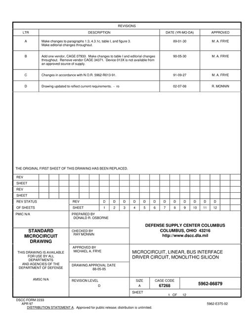 MIL DSCC 5962-86879D