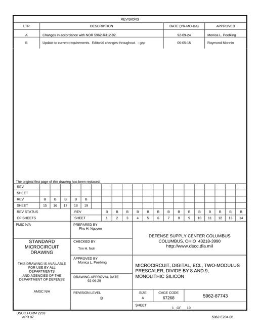 MIL DSCC 5962-87743B