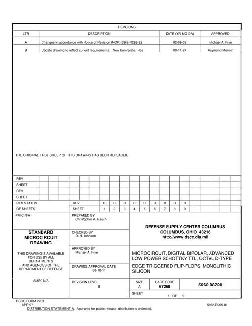 MIL DSCC 5962-88728B