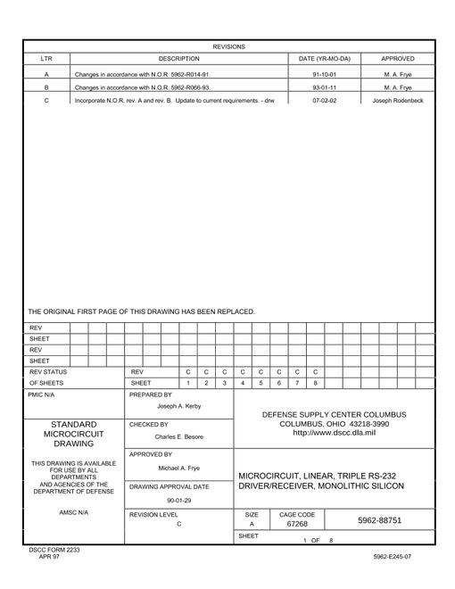 MIL DSCC 5962-88751C