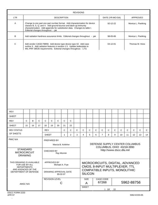 MIL DSCC 5962-88756C