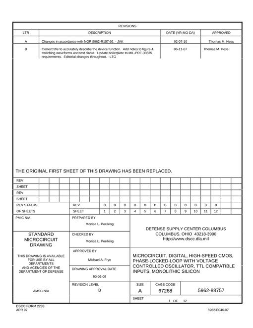 MIL DSCC 5962-88757C