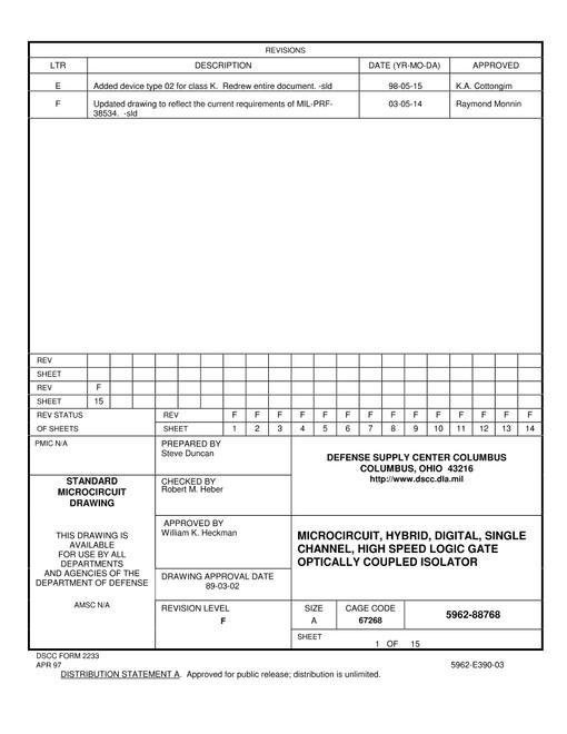 MIL DSCC 5962-88768F