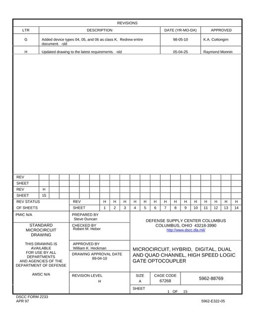 MIL DSCC 5962-88769H