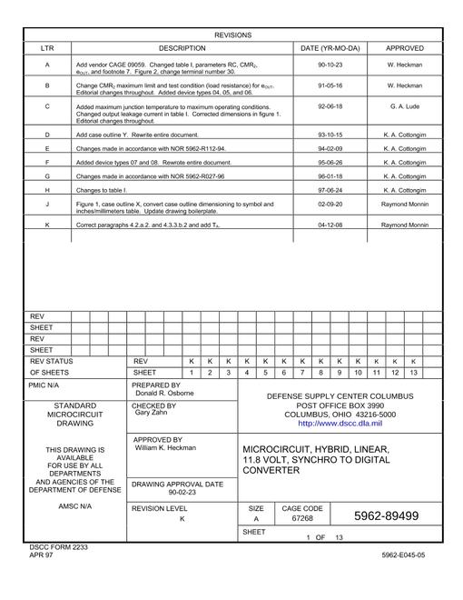 MIL DSCC 5962-89499K