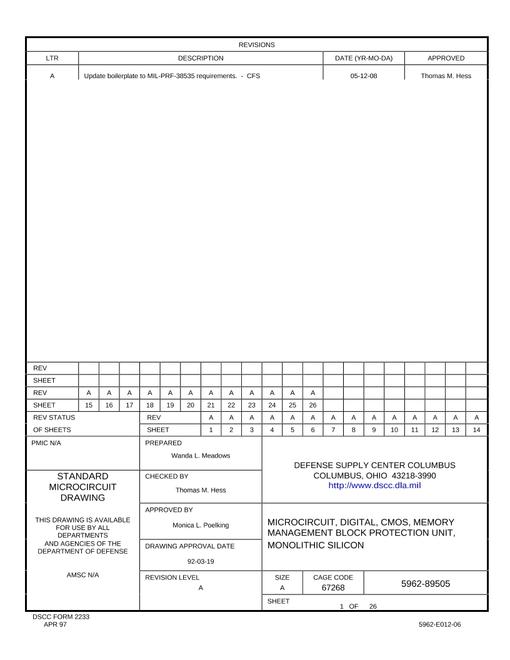 MIL DSCC 5962-89505A