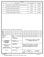 MIL DSCC 5962-89521E