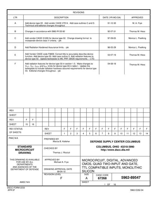 MIL DSCC 5962-89547F
