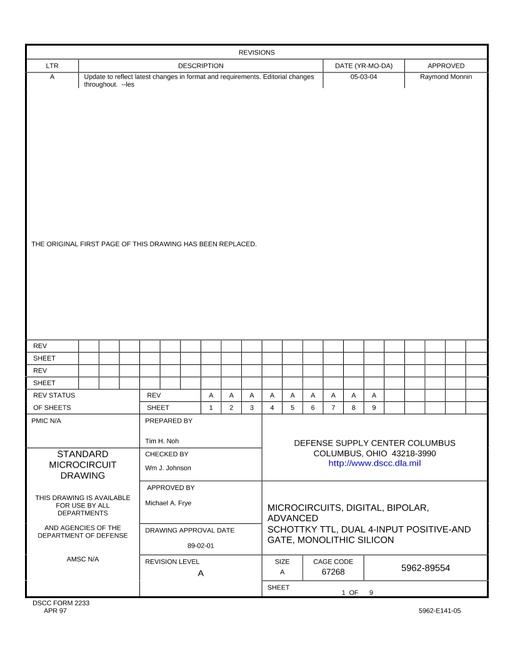 MIL DSCC 5962-89554A