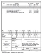 MIL DSCC 5962-89577H