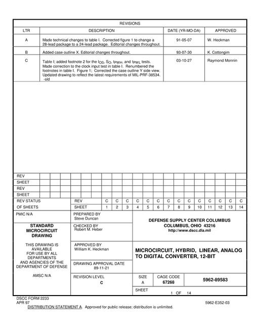 MIL DSCC 5962-89583C