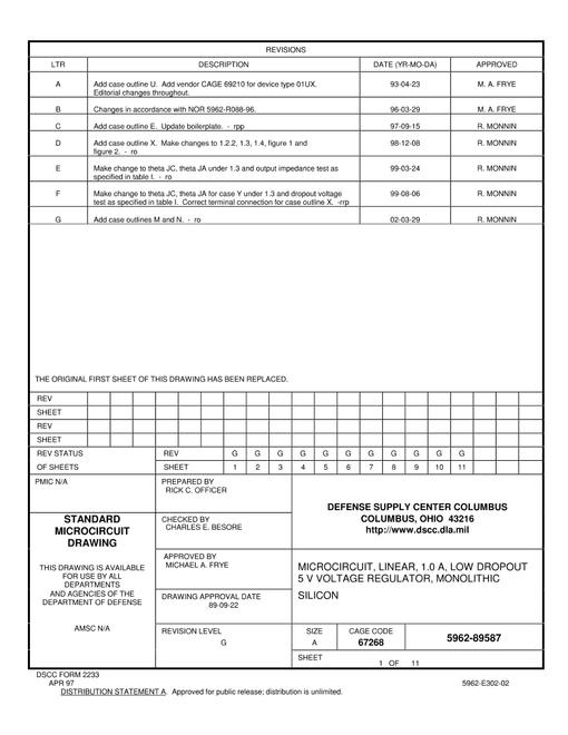 MIL DSCC 5962-89587G