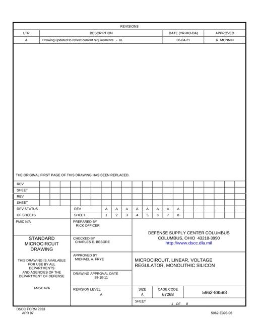 MIL DSCC 5962-89588A