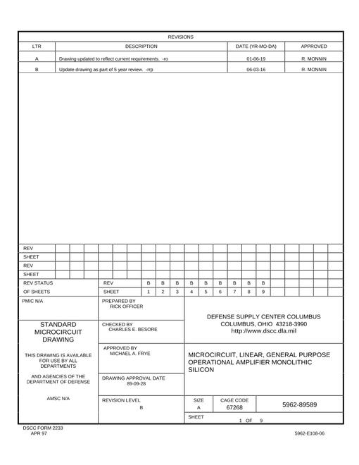 MIL DSCC 5962-89589B