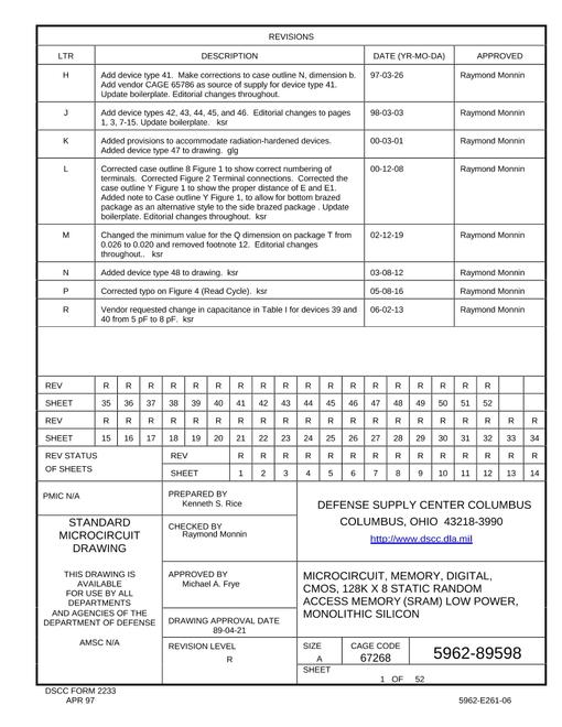 MIL DSCC 5962-89598R