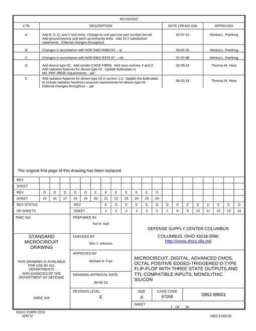 MIL DSCC 5962-89601E