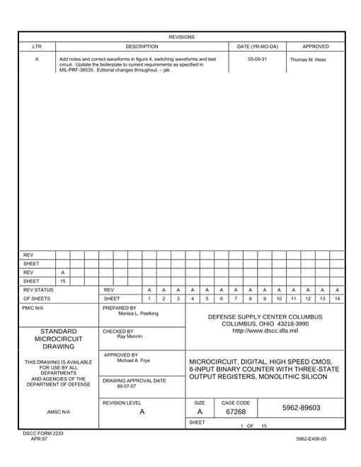 MIL DSCC 5962-89603A