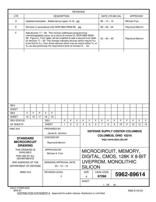 MIL DSCC 5962-89614F
