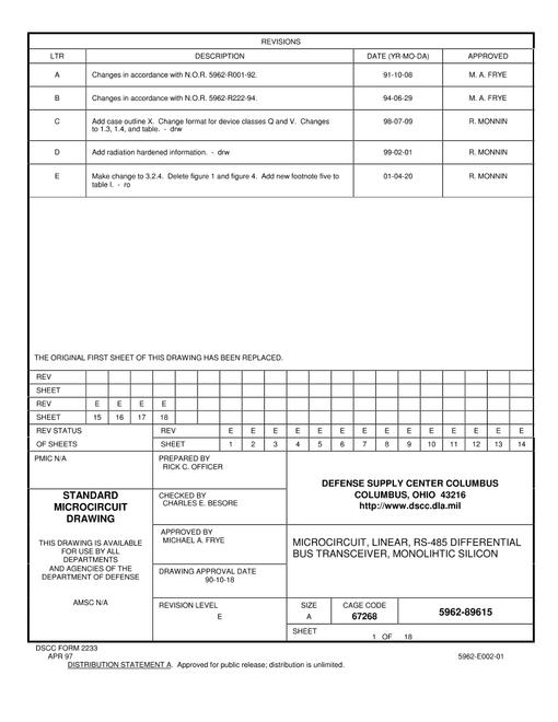MIL DSCC 5962-89615E