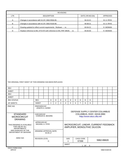 MIL DSCC 5962-89620D