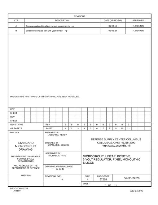 MIL DSCC 5962-89626B