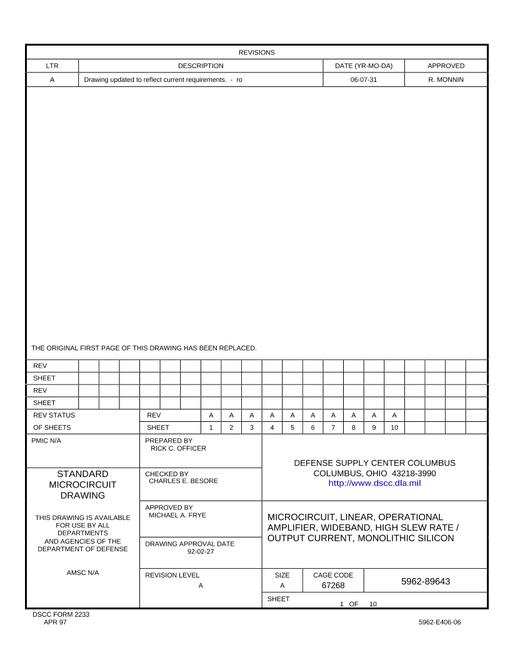 MIL DSCC 5962-89643A