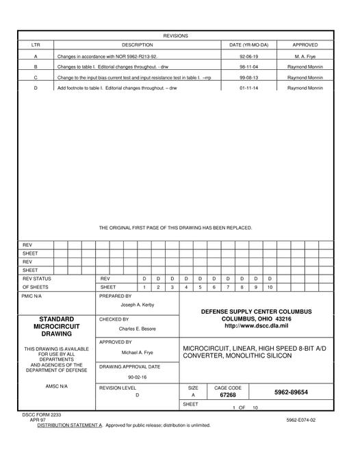 MIL DSCC 5962-89654D