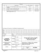 MIL DSCC 5962-89681D