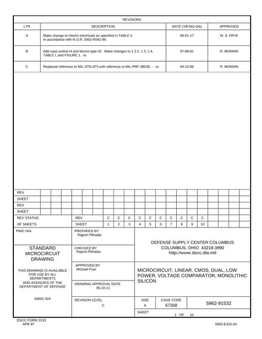 MIL DSCC 5962-91532C