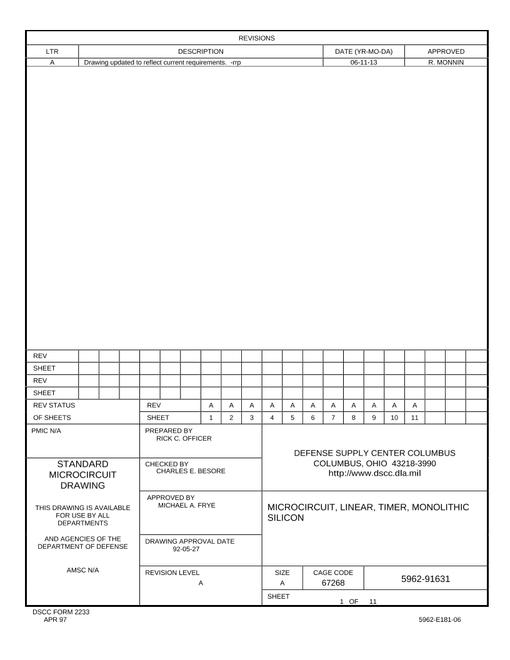 MIL DSCC 5962-91631A