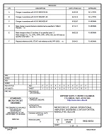 MIL DSCC 5962-92034F