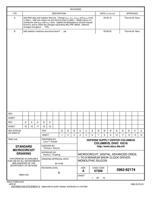 MIL DSCC 5962-92174B