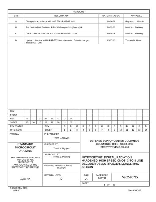 MIL DSCC 5962-95727D